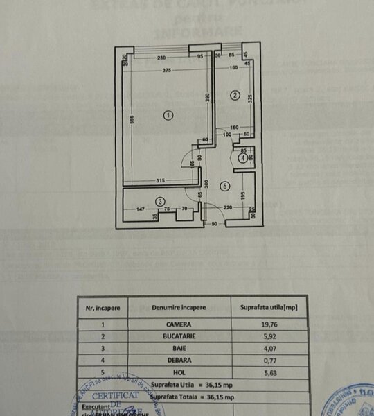 Basarabia, Mc. Donald's, metrou Costin Georgian